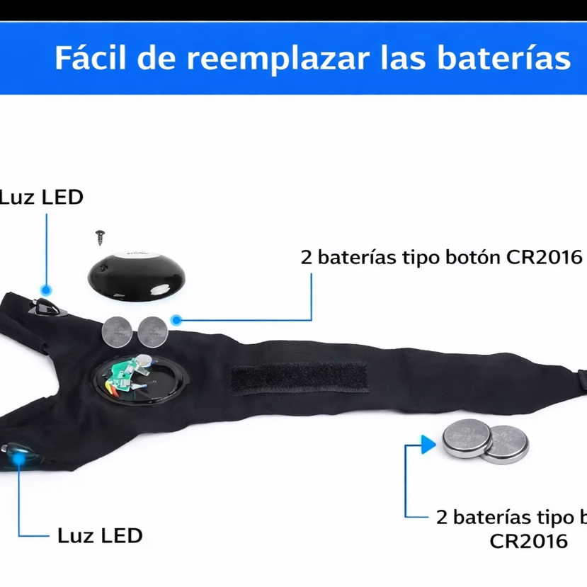 Guantes Led